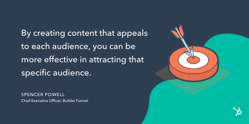 Content mapping tip from Spencer Powell